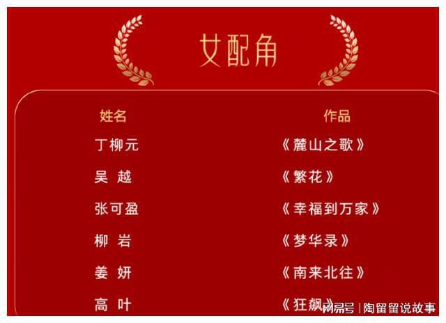 吴越两项提名赵丽颖和唐嫣争视后m6米乐金鹰奖提名成功去流量！(图7)