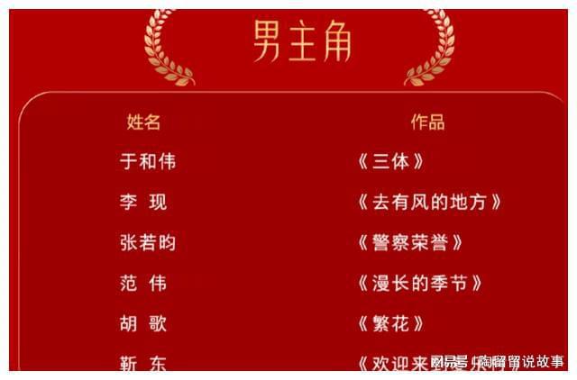 吴越两项提名赵丽颖和唐嫣争视后m6米乐金鹰奖提名成功去流量！(图10)