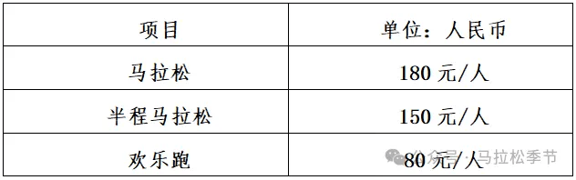 年马拉松赛事日历(81日更新)赛事日历 密集来袭!2025(图6) 年马拉松赛事日历(81日更新)赛事日历 密集来袭!2025(图6)